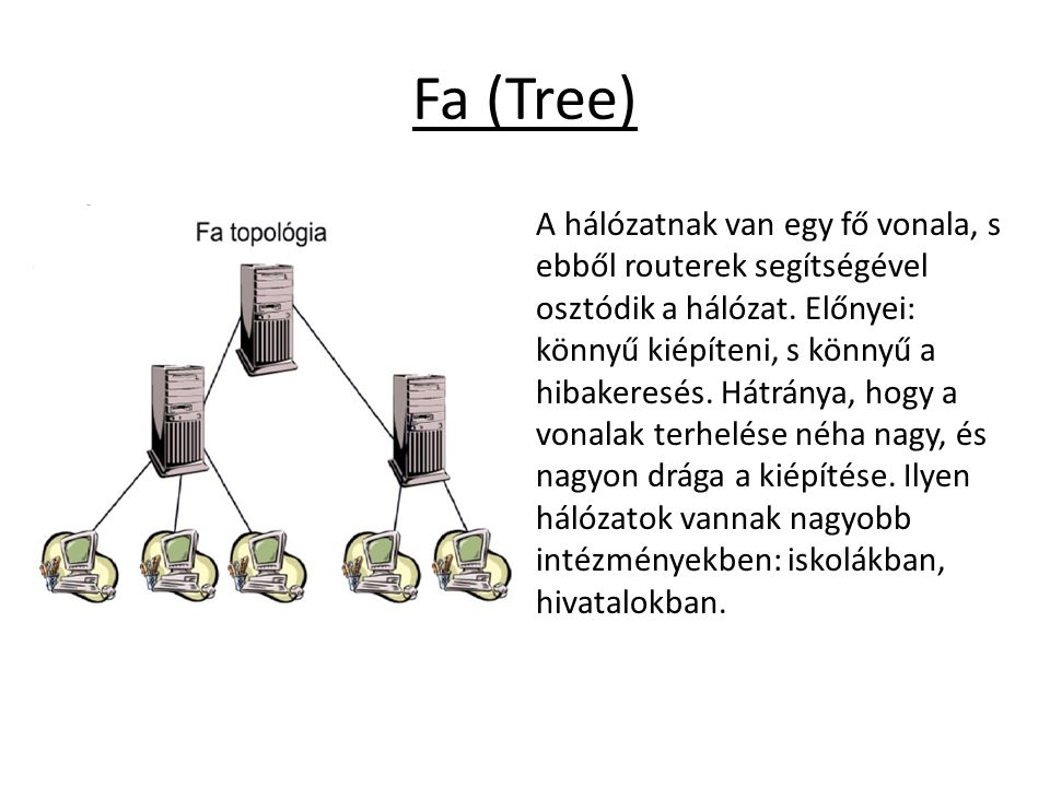 Fa (Tree)