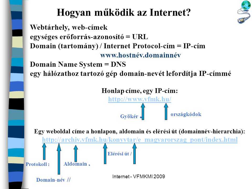 Hogyan működik az Internet Honlap címe, egy IP-cím: