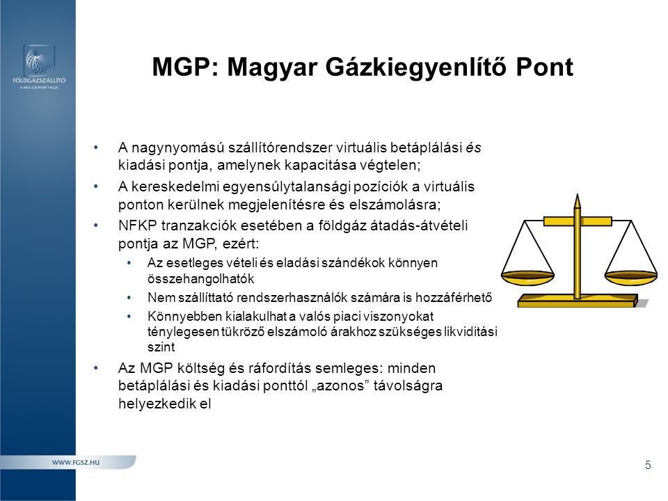 MGP: Magyar Gázkiegyenlítő Pont