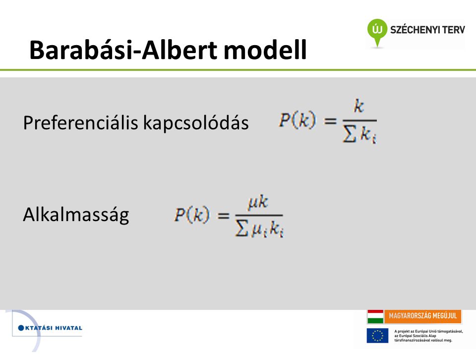 Barabási-Albert modell
