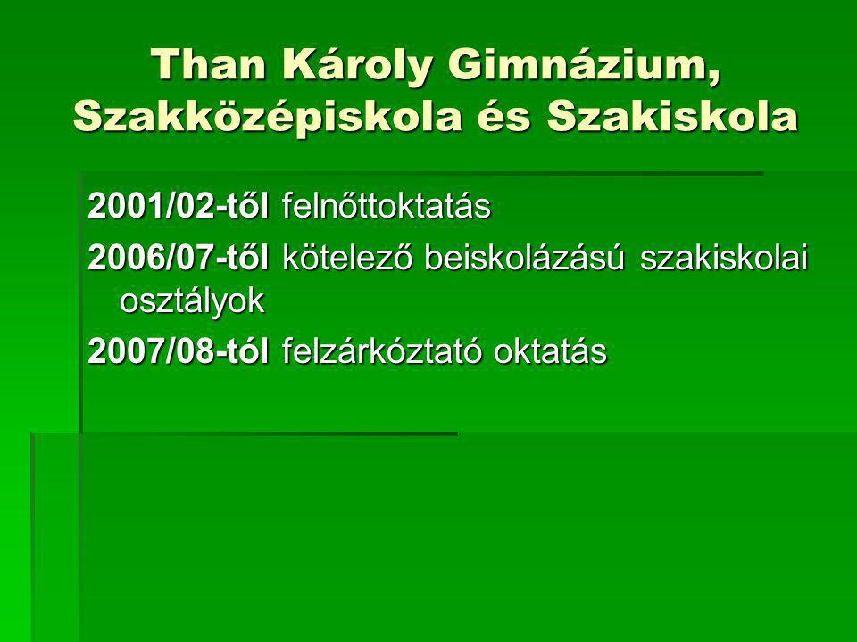 Than Károly Gimnázium, Szakközépiskola és Szakiskola