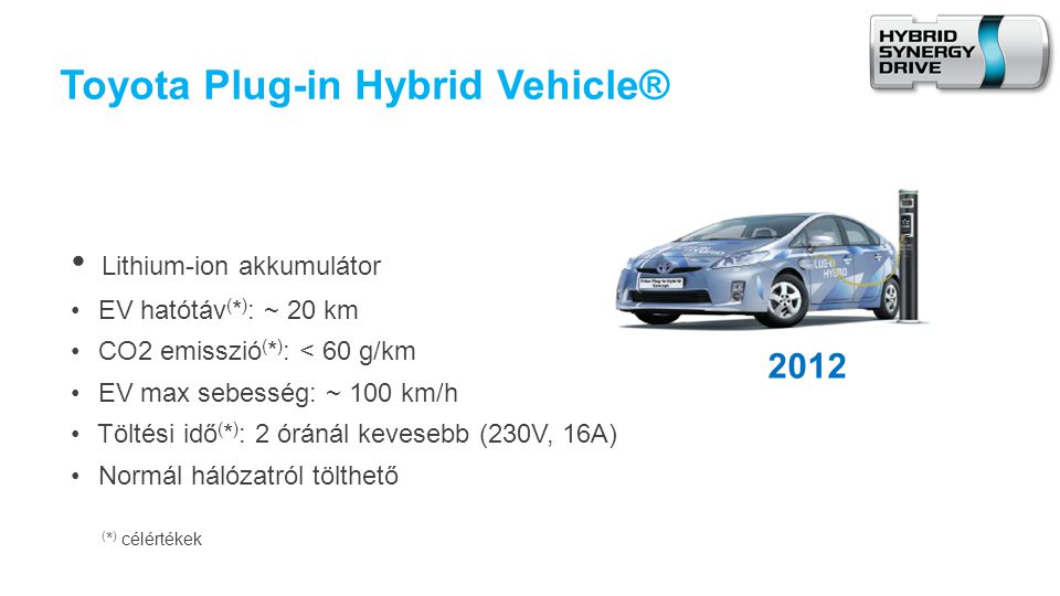 Toyota Plug-in Hybrid Vehicle®