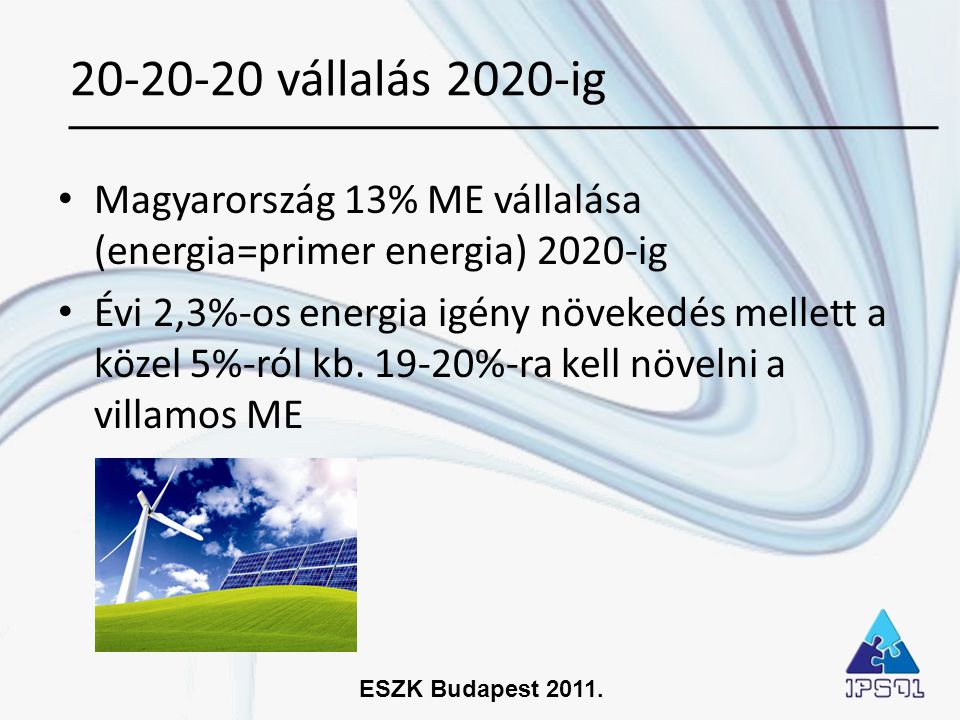 vállalás 2020-ig Magyarország 13% ME vállalása (energia=primer energia) 2020-ig.