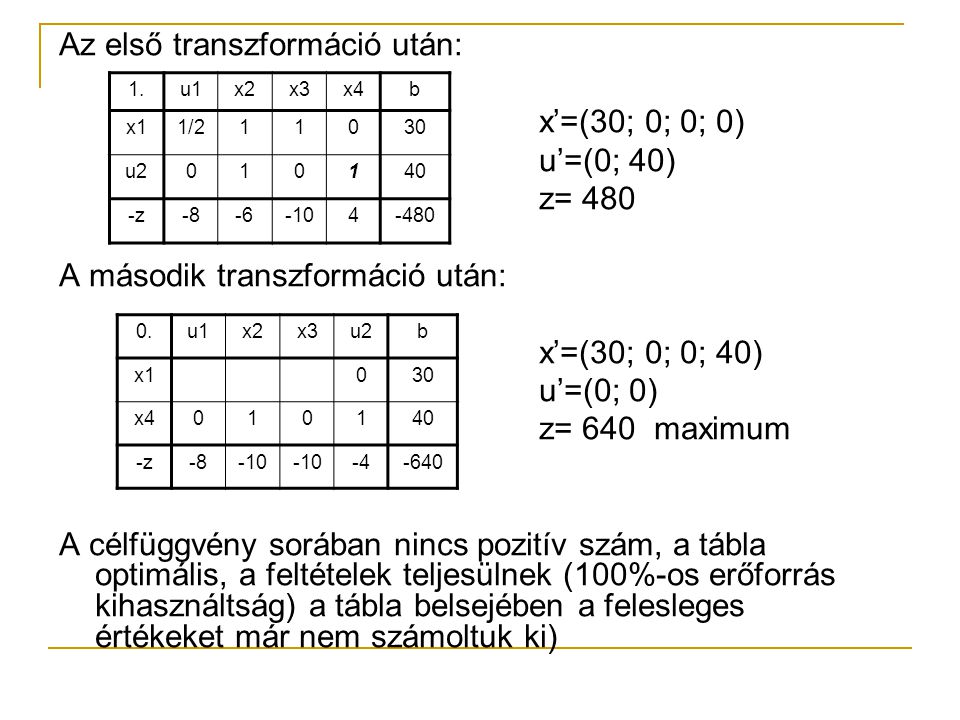 Az első transzformáció után: x’=(30; 0; 0; 0) u’=(0; 40) z= 480