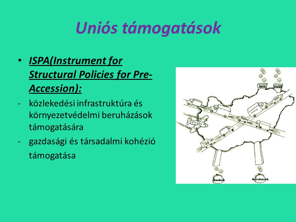 Uniós támogatások ISPA(Instrument for Structural Policies for Pre-Accession):