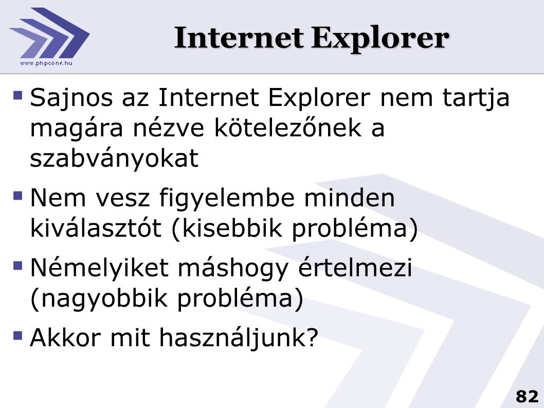 Internet Explorer Sajnos az Internet Explorer nem tartja magára nézve kötelezőnek a szabványokat.