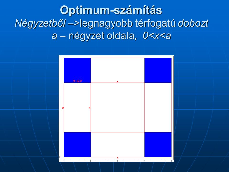 Optimum-számítás Négyzetből –>legnagyobb térfogatú dobozt a – négyzet oldala, 0<x<a