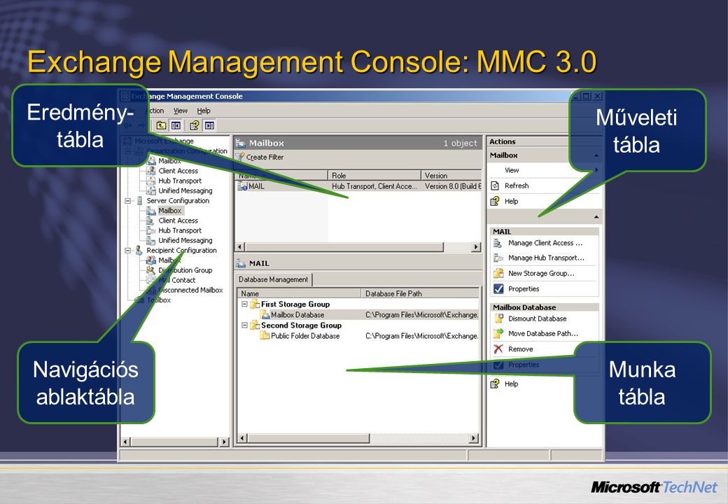 Exchange Management Console: MMC 3.0