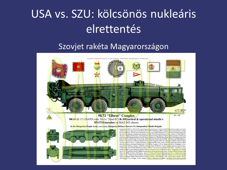 USA vs. SZU: kölcsönös nukleáris elrettentés