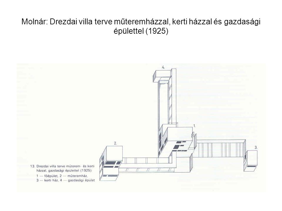 Molnár: Drezdai villa terve műteremházzal, kerti házzal és gazdasági épülettel (1925)