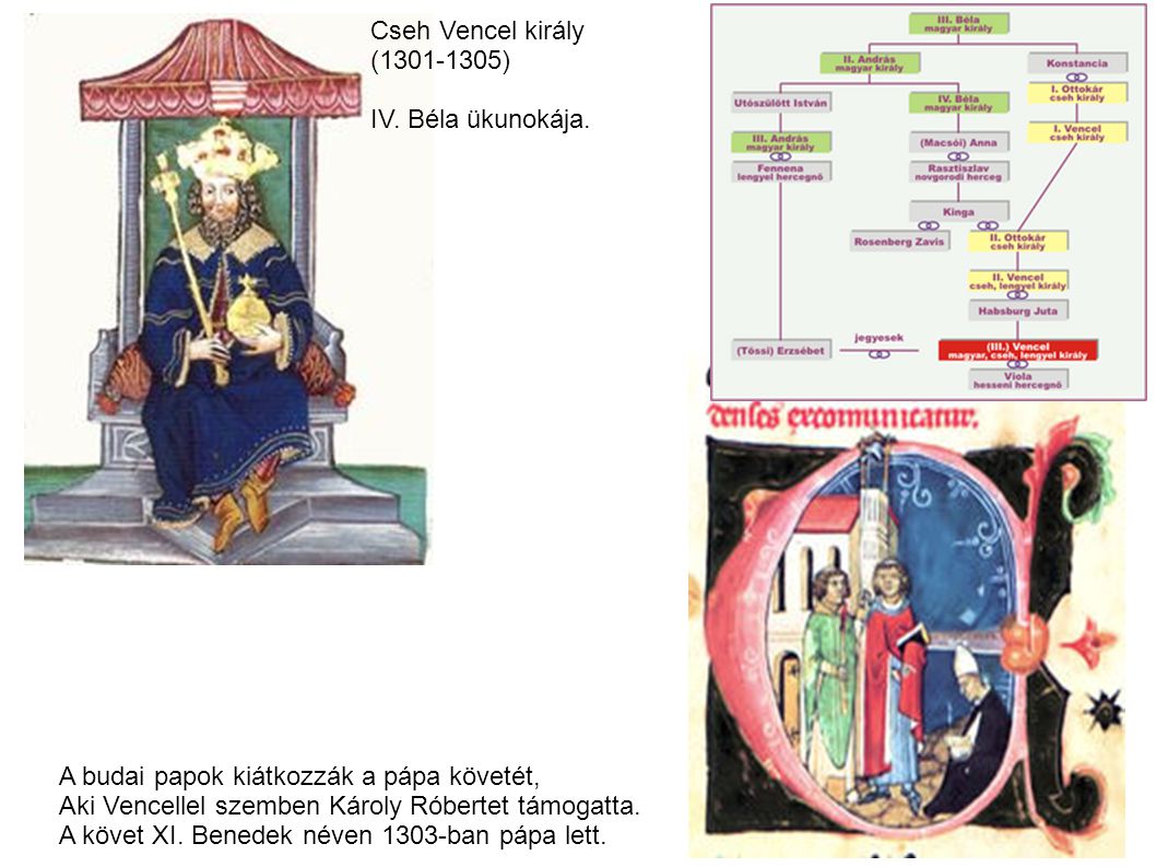 Cseh Vencel király ( ) IV. Béla ükunokája. A budai papok kiátkozzák a pápa követét, Aki Vencellel szemben Károly Róbertet támogatta.