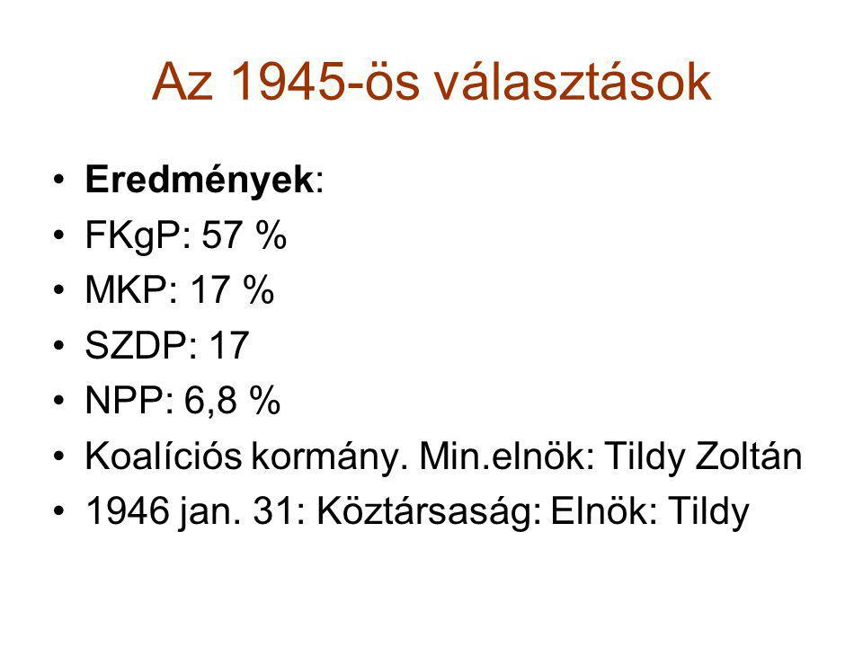 Az 1945-ös választások Eredmények: FKgP: 57 % MKP: 17 % SZDP: 17