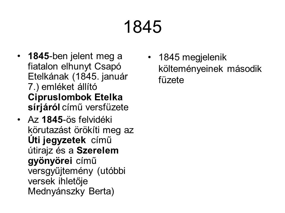 ben jelent meg a fiatalon elhunyt Csapó Etelkának (1845. január 7.) emléket állító Cipruslombok Etelka sírjáról című versfüzete.
