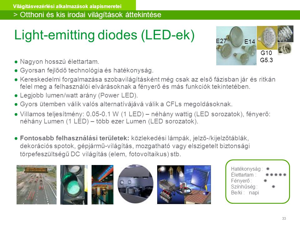 Light-emitting diodes (LED-ek)
