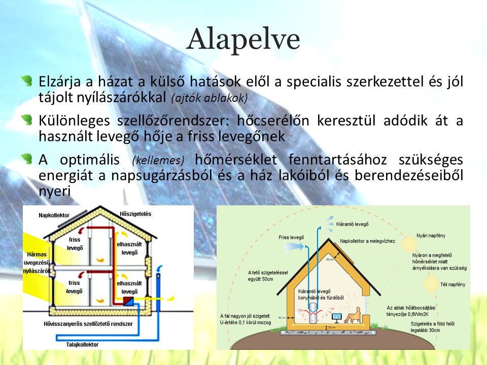 Alapelve Elzárja a házat a külső hatások elől a specialis szerkezettel és jól tájolt nyílászárókkal (ajtók ablakok)
