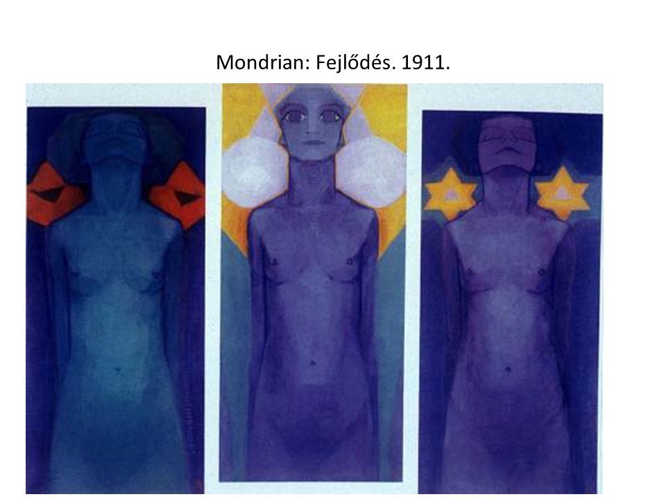 Mondrian: Fejlődés