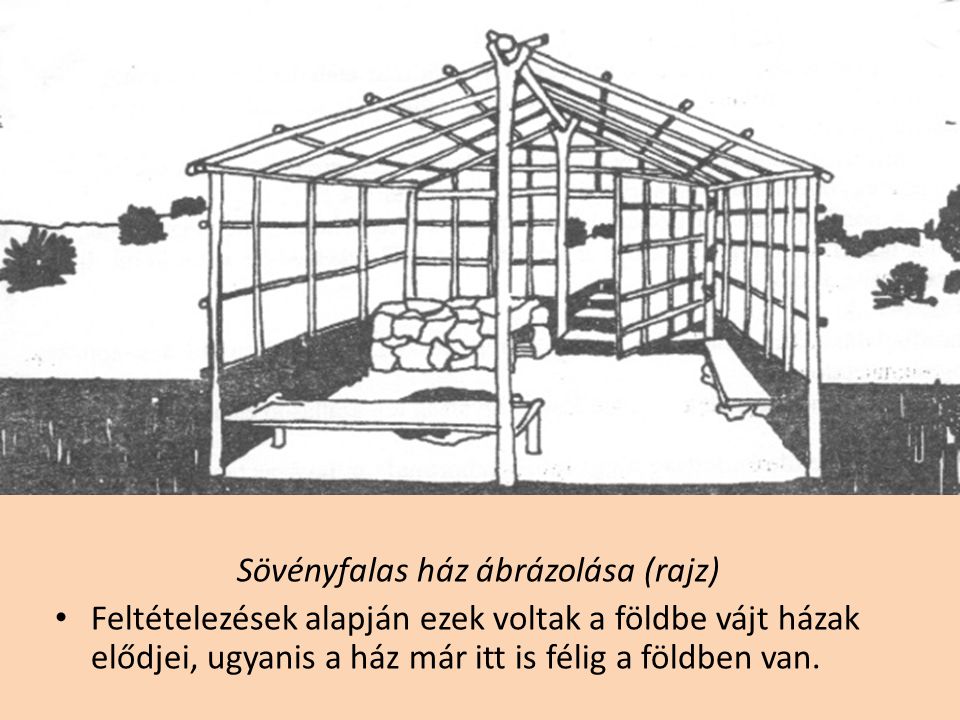 Sövényfalas ház ábrázolása (rajz)