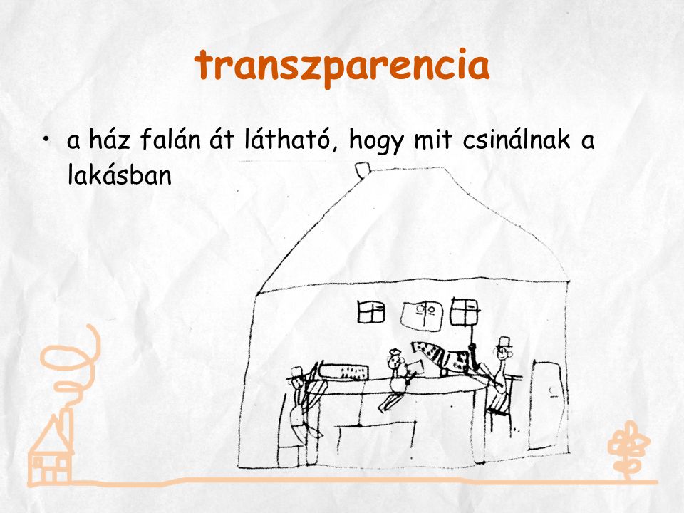 transzparencia a ház falán át látható, hogy mit csinálnak a lakásban