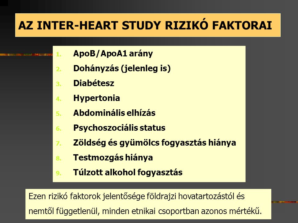 AZ INTER-HEART STUDY RIZIKÓ FAKTORAI