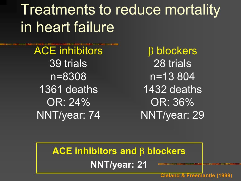 Treatments to reduce mortality in heart failure