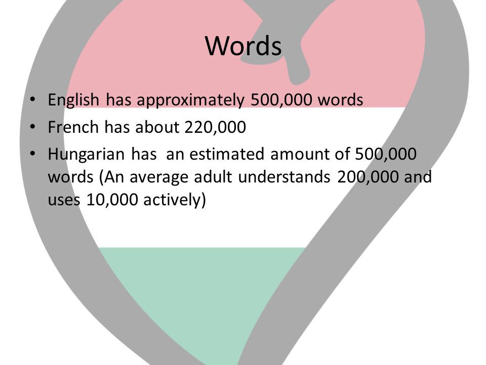 Words English has approximately 500,000 words French has about 220,000