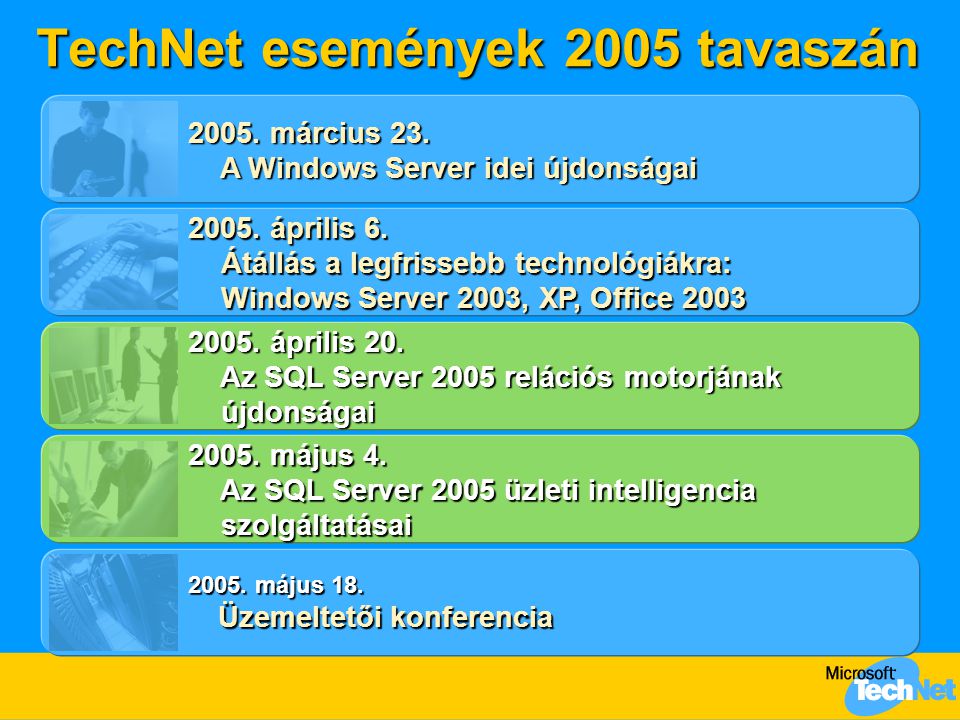 TechNet események 2005 tavaszán