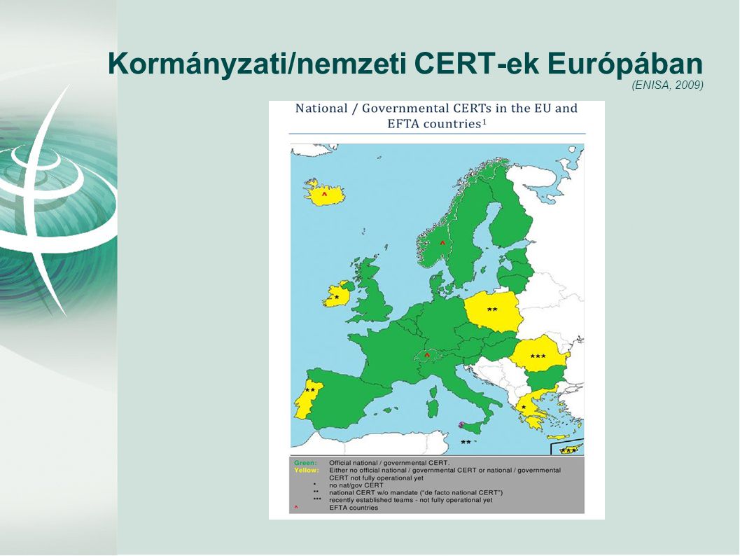 Kormányzati/nemzeti CERT-ek Európában (ENISA, 2009)