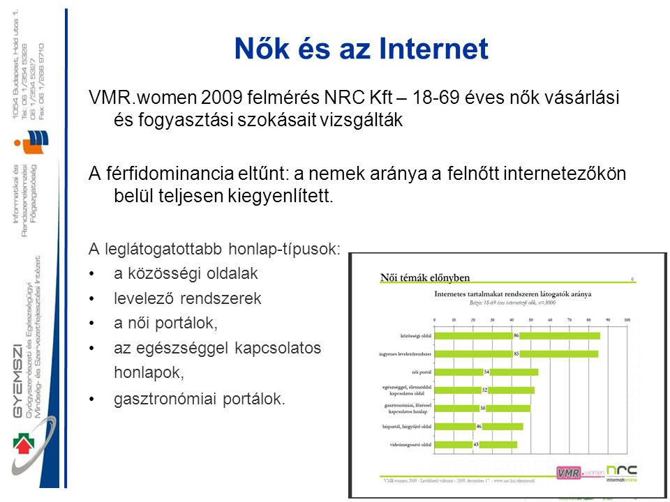 Nők és az Internet VMR.women 2009 felmérés NRC Kft – éves nők vásárlási és fogyasztási szokásait vizsgálták.