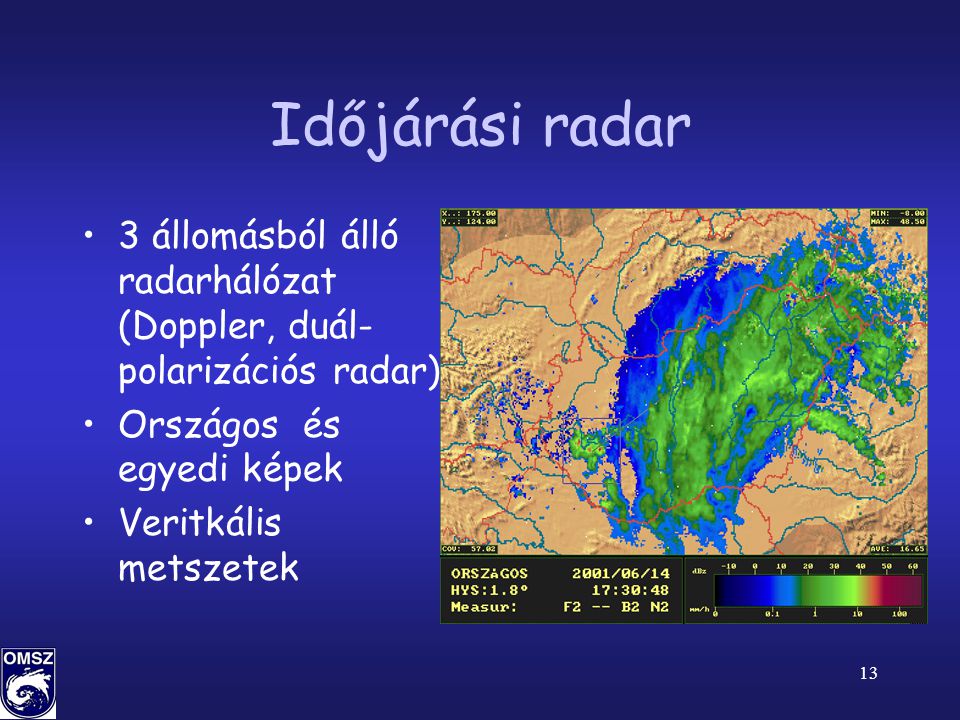 Időjárási radar 3 állomásból álló radarhálózat (Doppler, duál-polarizációs radar) Országos és egyedi képek.