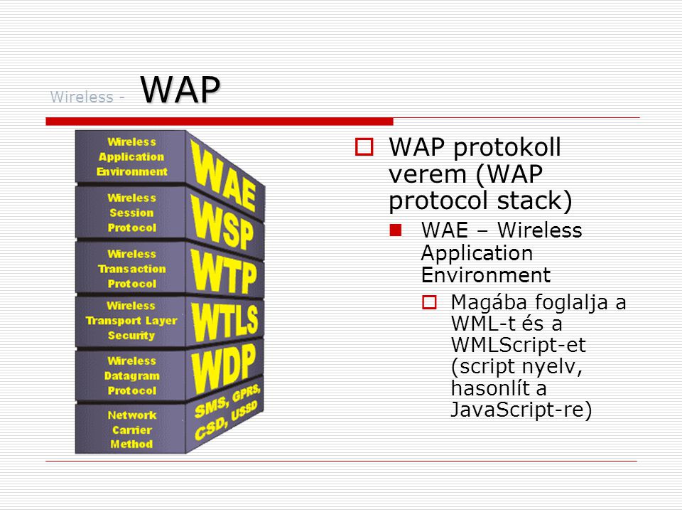 WAP protokoll verem (WAP protocol stack)