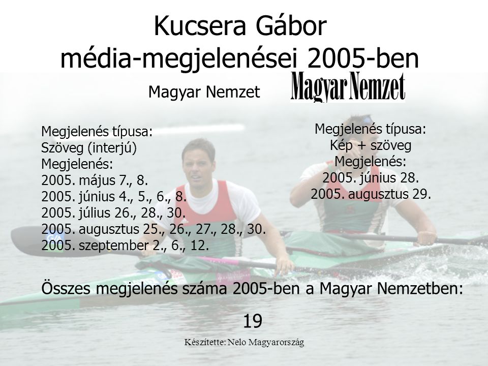 Kucsera Gábor média-megjelenései 2005-ben