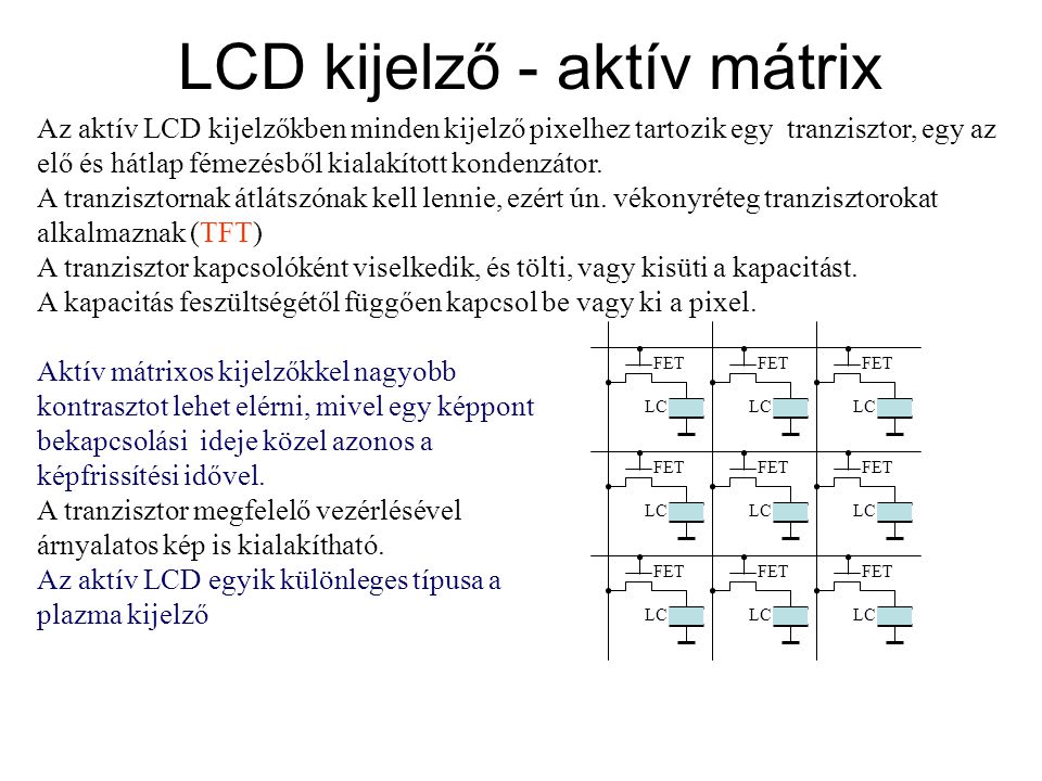 LCD kijelző - aktív mátrix