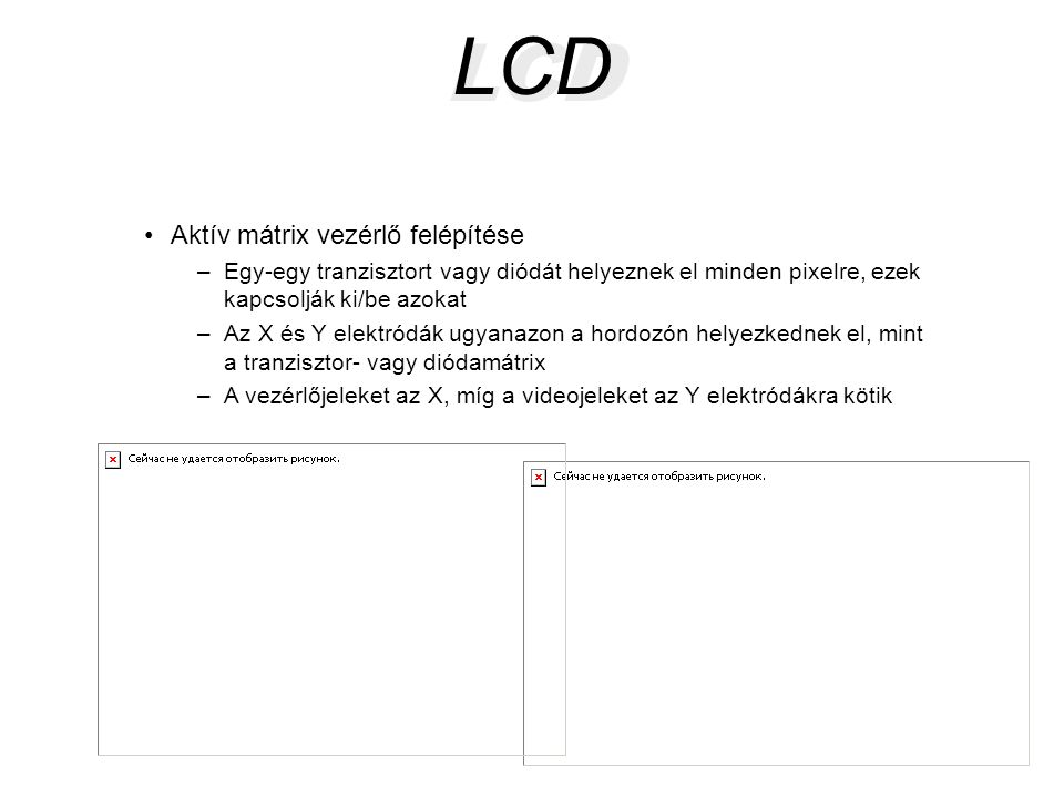 LCD LCD Aktív mátrix vezérlő felépítése