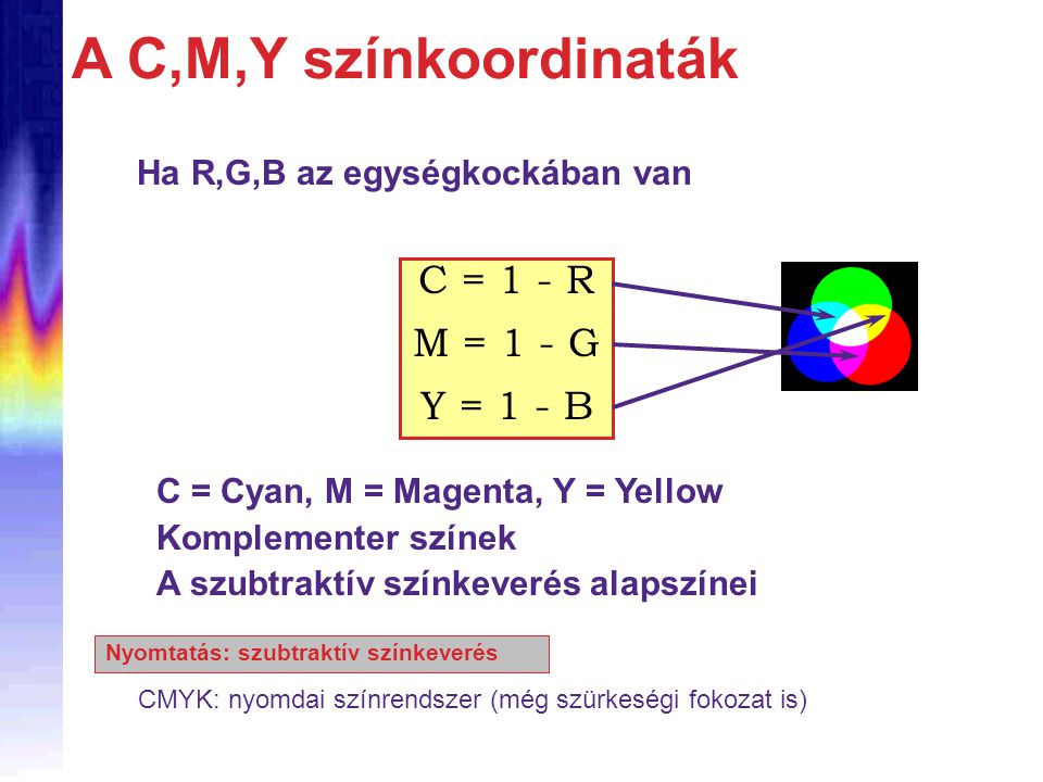 A C,M,Y színkoordinaták C = 1 - R M = 1 - G Y = 1 - B
