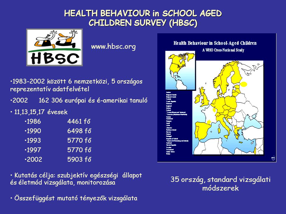 HEALTH BEHAVIOUR in SCHOOL AGED CHILDREN SURVEY (HBSC)