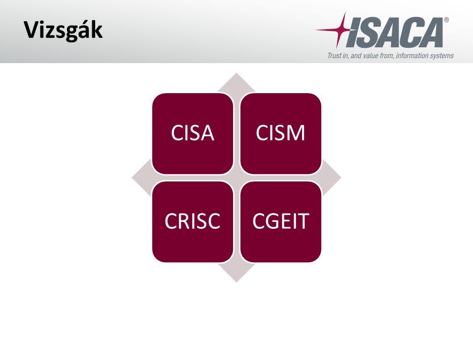 Vizsgák CISA CISM CRISC CGEIT