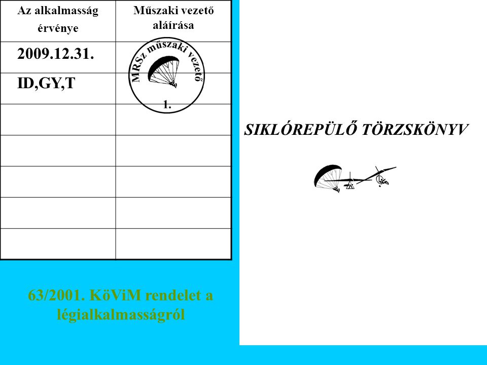 63/2001. KöViM rendelet a légialkalmasságról