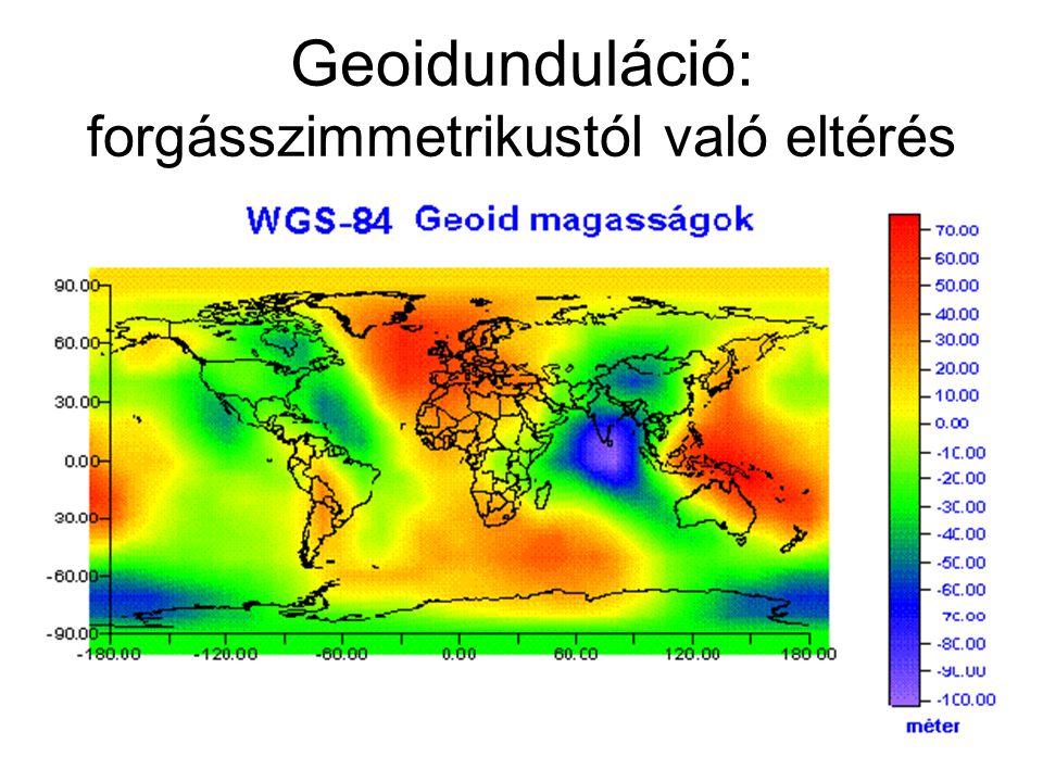 Geoidunduláció: forgásszimmetrikustól való eltérés