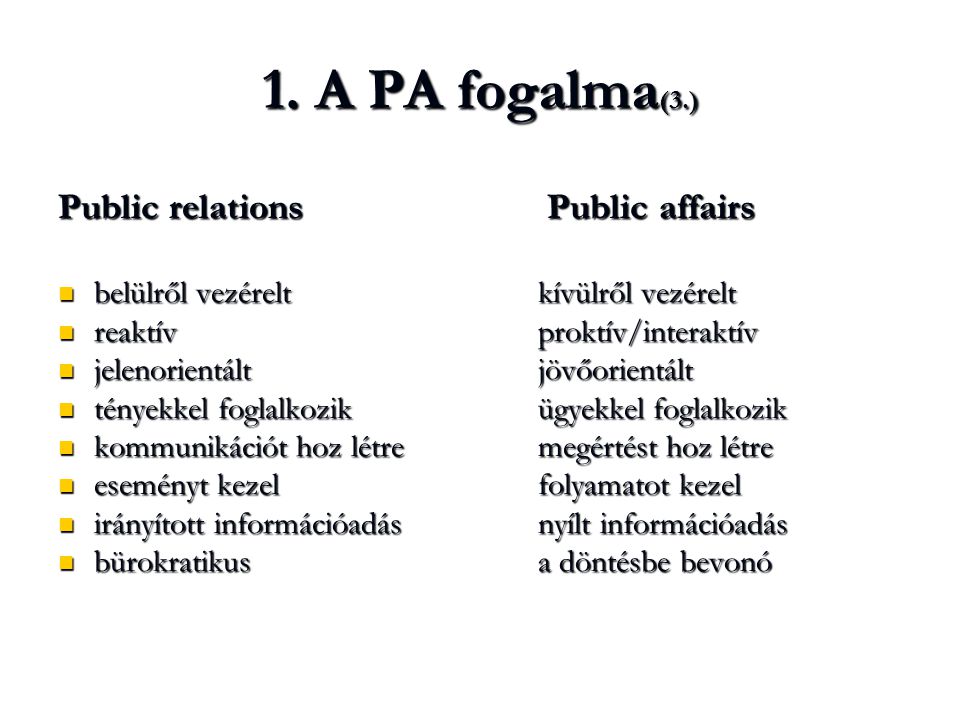 1. A PA fogalma(3.) Public relations Public affairs