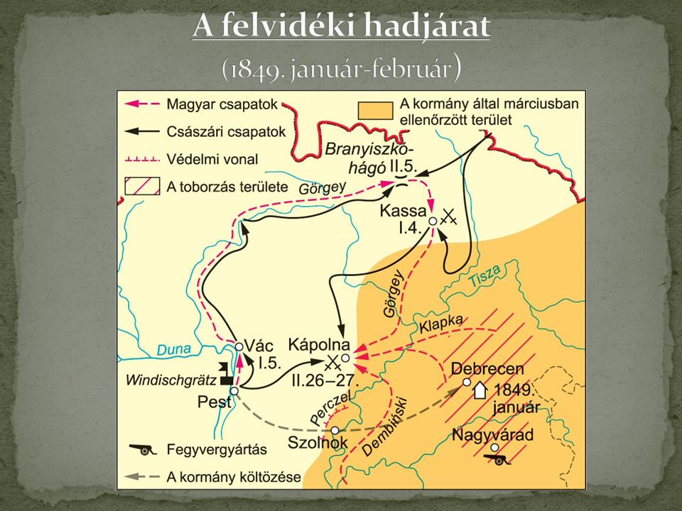 A felvidéki hadjárat (1849. január-február)
