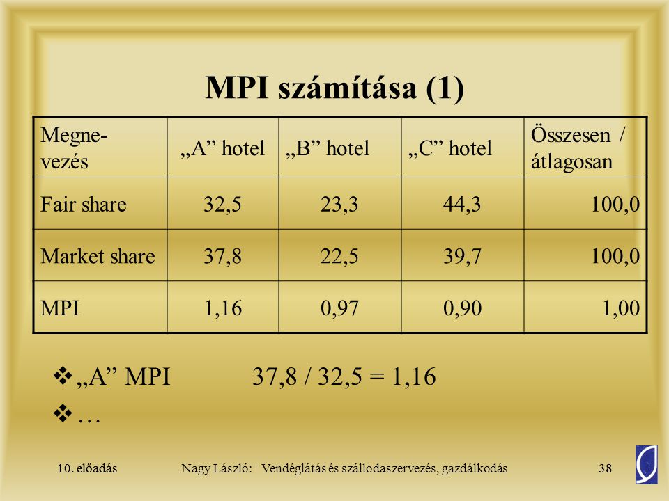 MPI számítása (1) „A MPI 37,8 / 32,5 = 1,16 … Megne- vezés „A hotel