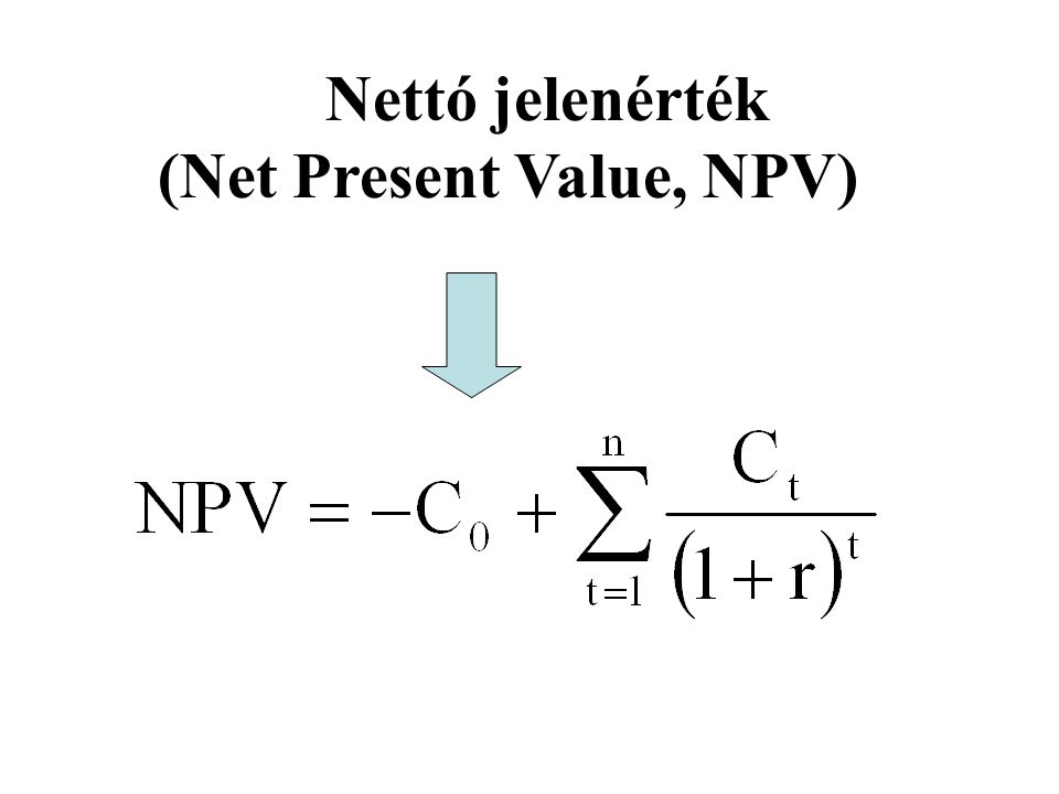 (Net Present Value, NPV)