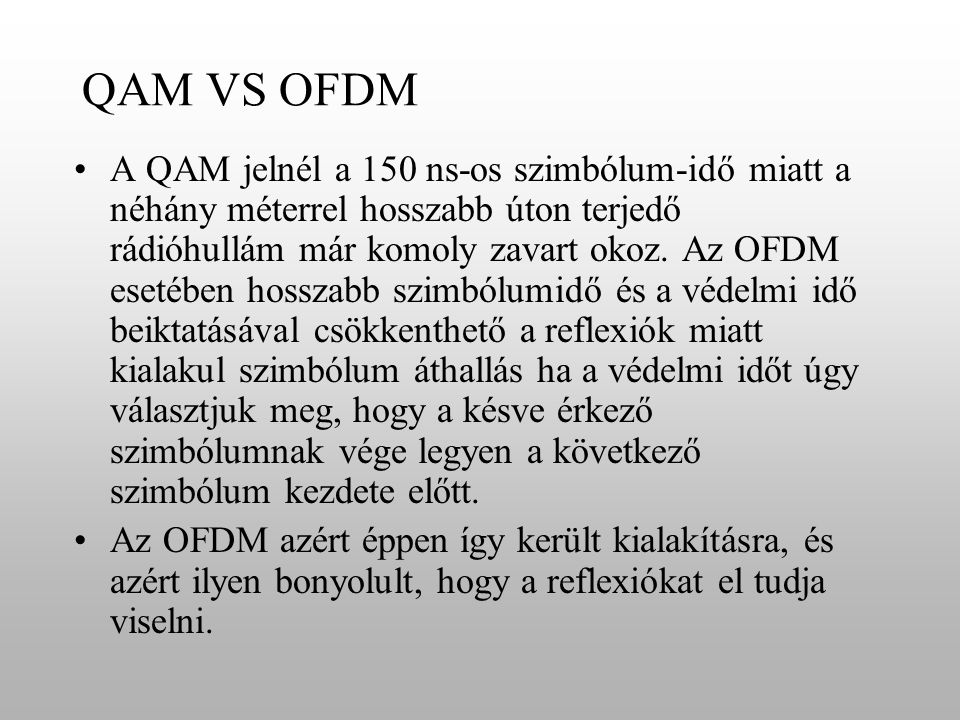 QAM VS OFDM