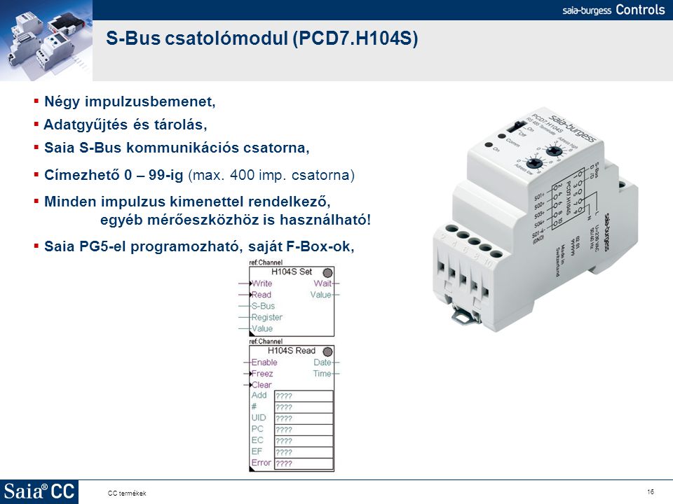 S-Bus csatolómodul (PCD7.H104S)