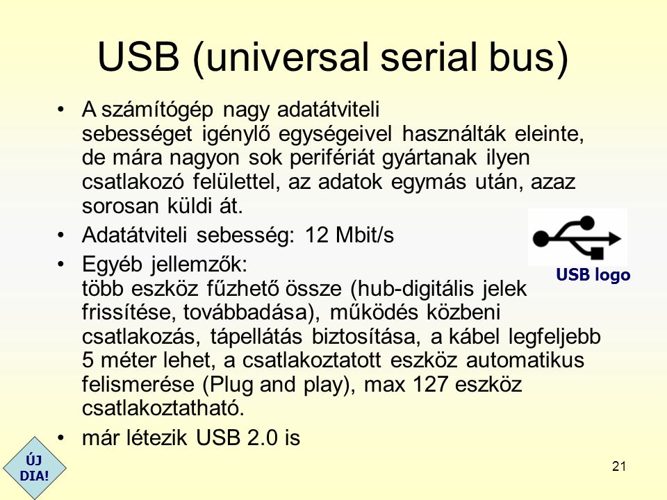 USB (universal serial bus)