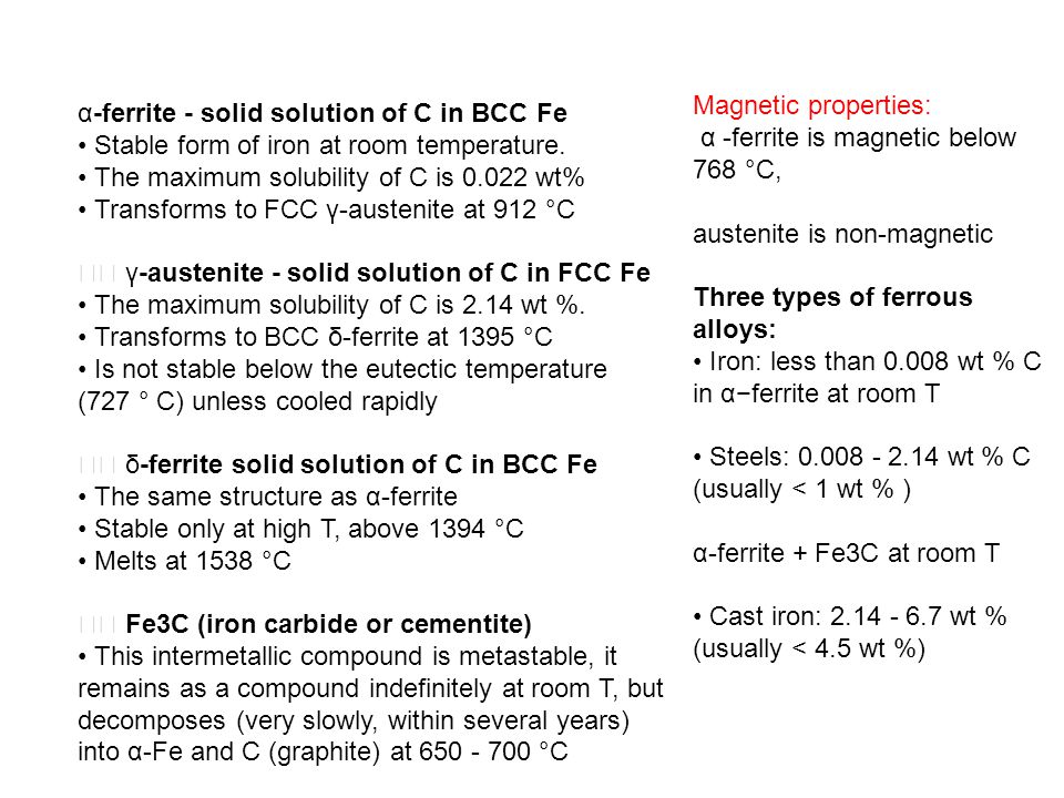 Magnetic properties: α -ferrite is magnetic below 768 °C, austenite is non-magnetic. Three types of ferrous alloys: