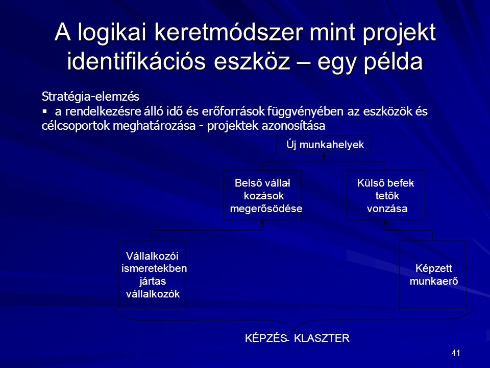 A logikai keretmódszer mint projekt identifikációs eszköz – egy példa
