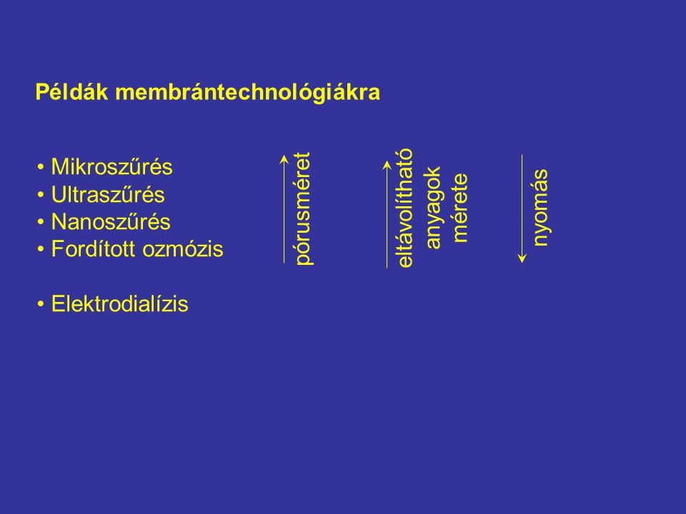 Példák membrántechnológiákra