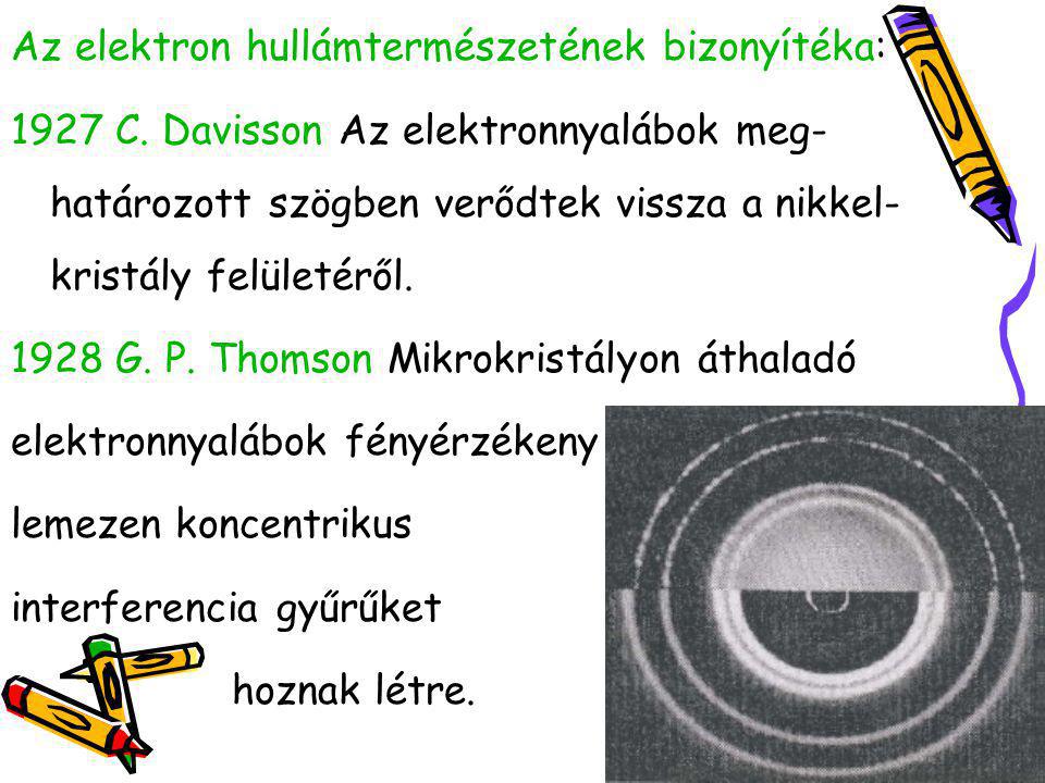 Az elektron hullámtermészetének bizonyítéka: