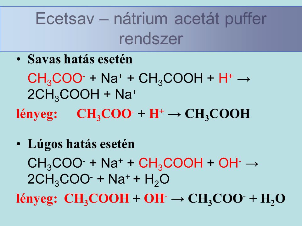 Ecetsav – nátrium acetát puffer rendszer